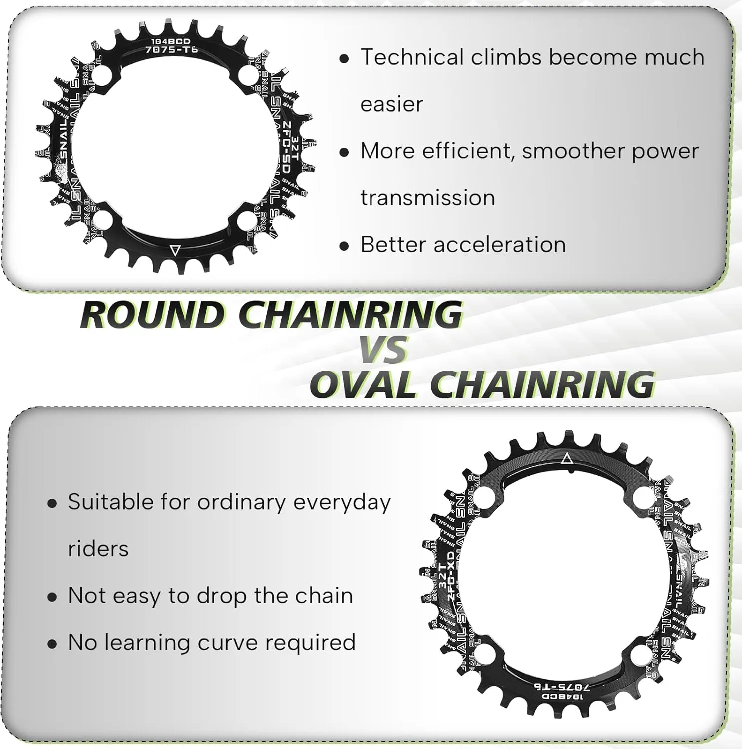 BUCKLOS MTB Mountain Bike Single Speed Square Taper Crankset -170mm Cranksets Bicycle Crank Set with 104BCD 32/34/36/38/40/42T Round/Oval Chainring Fit for Ebike/Commuter Bike