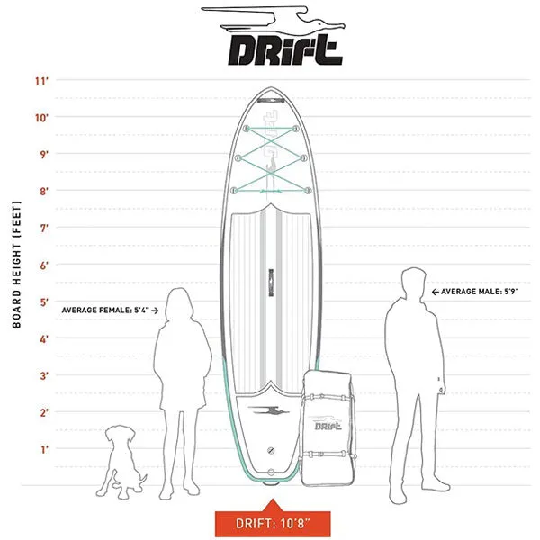 DRIFT Inflatable 108" Paddle Board