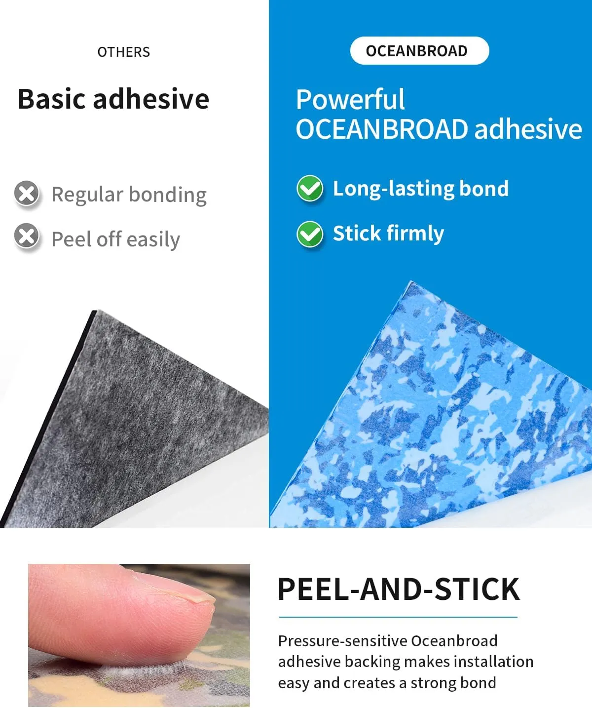 OCEANBROAD Camouflage Boat Flooring 96''x16''/23''/38''/47'' Strip Cut Grooves Self-Adhesive EVA Foam Sheet Non-Slip Traction Pad for Boats Decking Surfboard SUP Paddle Board Kayak