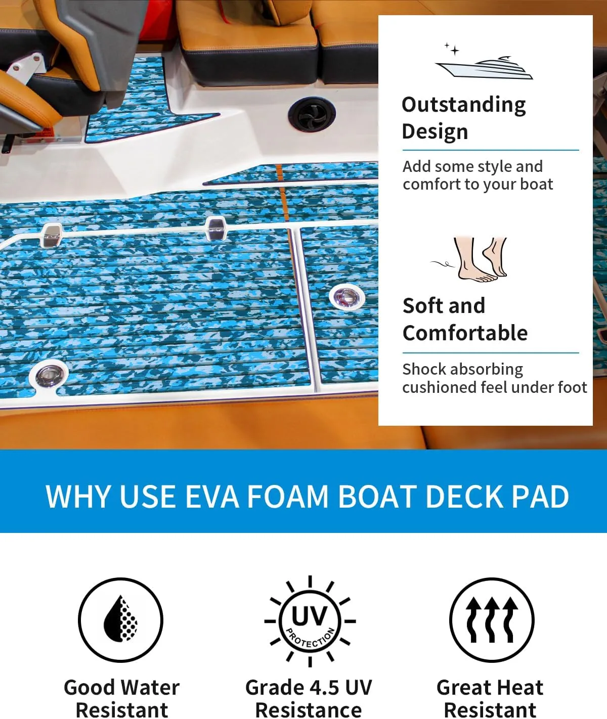 OCEANBROAD Camouflage Boat Flooring 96''x16''/23''/38''/47'' Strip Cut Grooves Self-Adhesive EVA Foam Sheet Non-Slip Traction Pad for Boats Decking Surfboard SUP Paddle Board Kayak
